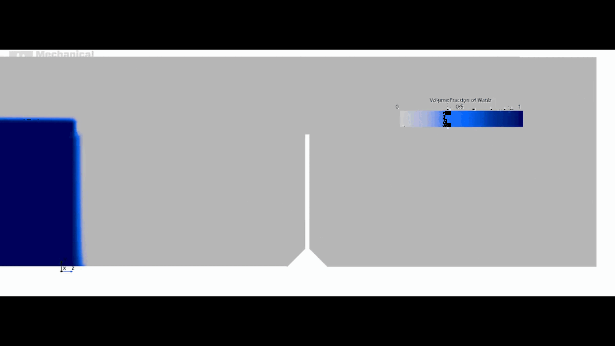 Flood event simulation